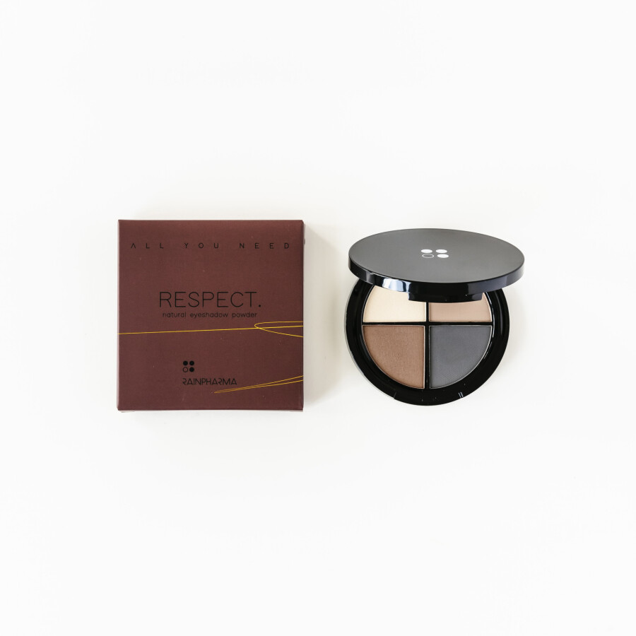 Rainpharma All You Need - Respect