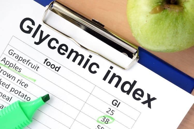 Wat is de glycemische index?