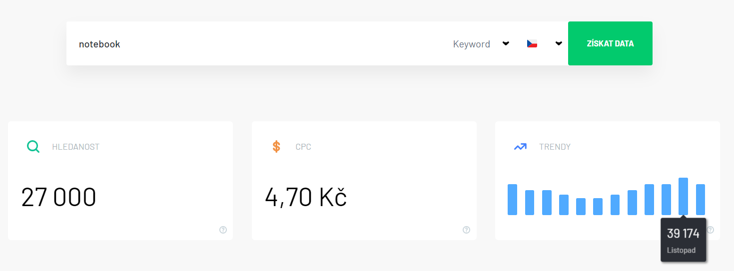 Keyword profiler - notebook