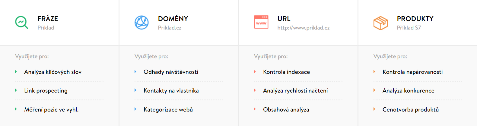 Typy Minerů Typy Minerů
