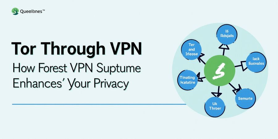 Tor Through VPN: Boost Privacy with Forest VPN