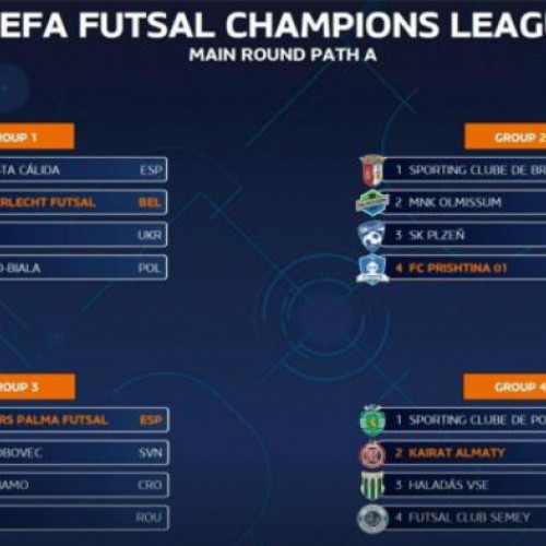 Echipa United Galați repartizată într-o grupă dificilă în Liga Campionilor UEFA la Futsal