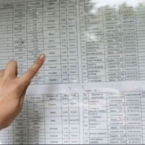 Rezultatele inițiale ale examenului de Bacalaureat 2024 vor fi afișate astăzi