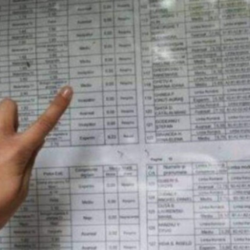 <pre><code class="language-markdown">### Mai multe medii de 10 în Argeș după contestații la Evaluarea Națională

Astăzi au fost afișate rezultatele finale ale examenului de Evaluare Națională. În județul Argeș, patru elevi au obținut media 10 în urma contestațiilor.

Trei dintre aceștia provin de la Școala Gimnazială "Tudor Vladimirescu" din Pitești, iar al patrulea elev este absolvent al Colegiului Național "I.C. Brătianu".

În același timp, au existat și situații în care mediile au fost micșorate după soluționarea contestațiilor. Mai mulți elevi din Argeș au primit note mai mici, în special la matematică.

Rezultatele finale ale examenului de Evaluare Națională pot fi consultate [AICI](#).

</code></pre>
