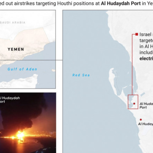 Atac cu dronă în Tel Aviv: rebelii Houthi provocă îngrijorare în Israel