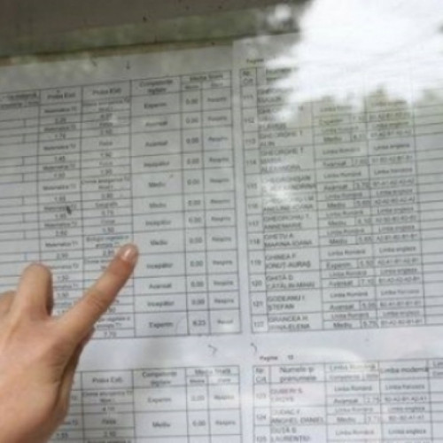 Mediile de admitere la liceele din Botoșani sunt în scădere