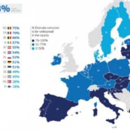 Majoritatea europenilor consideră corupția o problemă răspândită în țările lor