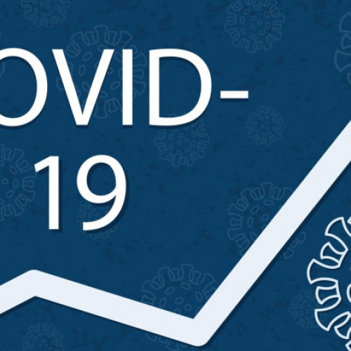 Creșterea cazurilor de COVID-19 în România și la nivel global