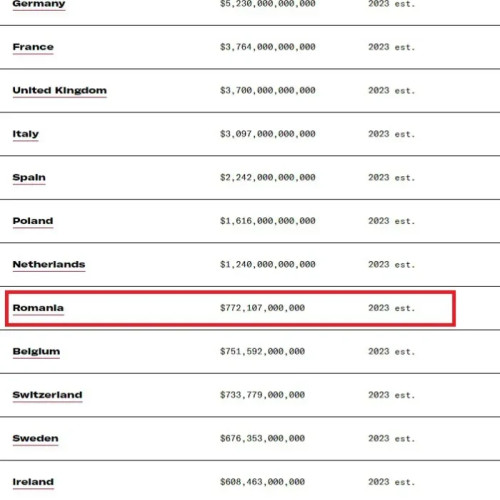 Romania va adera la spațiul Schengen în martie 2024