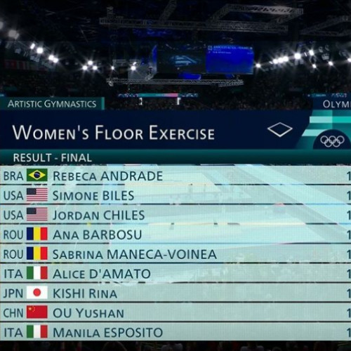 Ana Maria Barbosu, la un pas de bronz la Jocurile Olimpice de la Paris