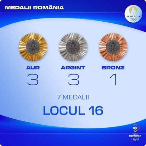 România pe locul 16 în clasamentul națiunilor la Jocurile Olimpice de la Paris 2024