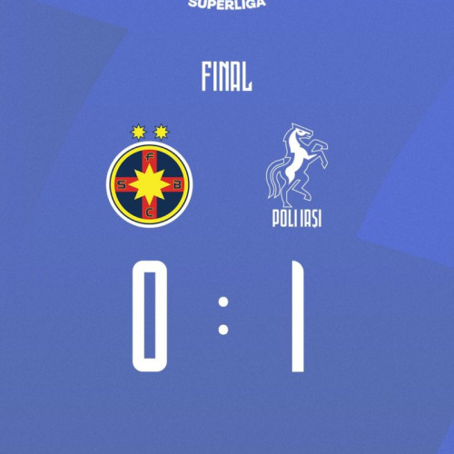 Rezultate din runda a 6-a a SuperLigii de fotbal