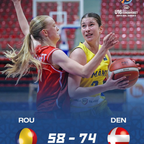 Echipa feminină de baschet Under 16 a României, locul doi în grupa A la Campionatul European