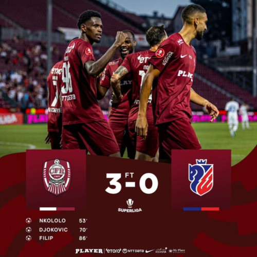 FR Cluj câștigă meciul cu FC Botoșani, scor 3-0