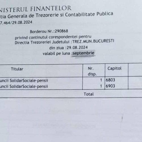 Banii pentru pensiile majorate au fost virați în conturile Casei Naționale de Pensii Publice