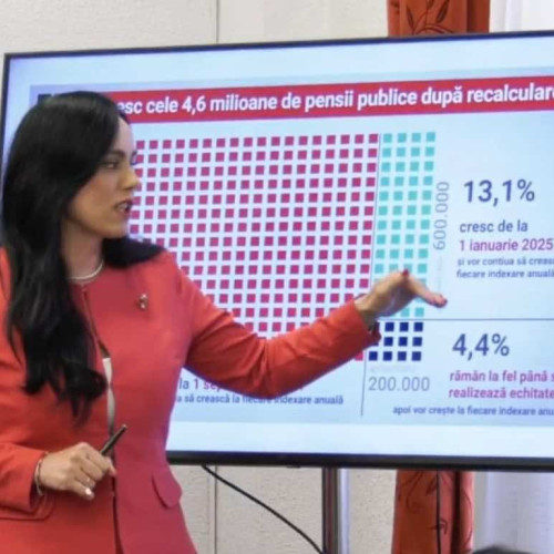 Ministrul Muncii anunță majorarea majorității pensiilor