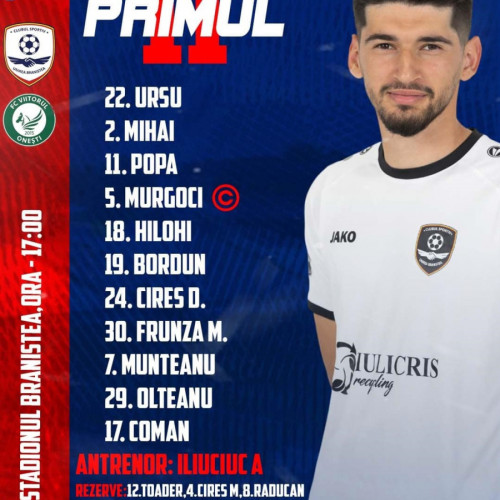 Victorii clare pentru echipele galatene în fotbal și handbal