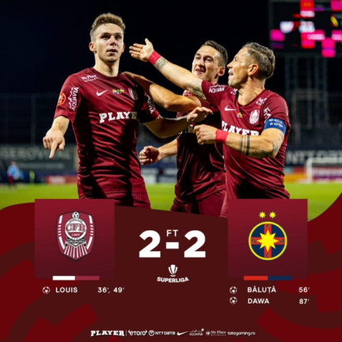 CFR Cluj și FCSB, egalitate spectaculoasă în Superligă