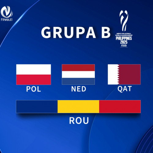 Grupa dificilă pentru echipa de volei a României la Campionatul Mondial din 2025