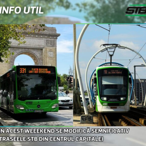 Traseele de transport public din București afectate de "Crosul Arenelor"
