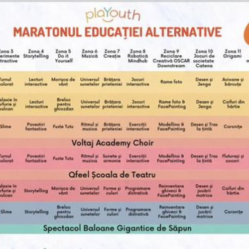Maraton de activități dedicate copiilor, organizat în Sectorul 5