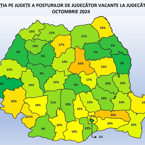 Instanțele din Botoșani se confruntă cu o criză de judecători