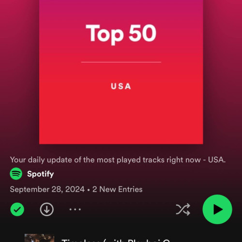 Global Records și Honua Music înregistrează succes în topurile digitale