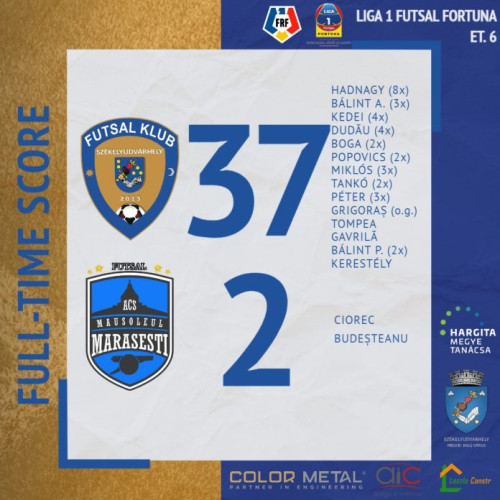 Înfrângere usturătoare pentru ACS Mausoleul Mărășești în Liga 1 de futsal