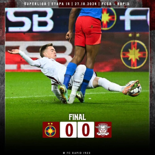 FCSB și Rapid București termină la egalitate în derby-ul Superligii