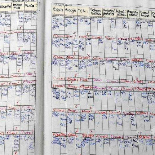Nota la purtare pe fiecare modul, o nouă practică birocratică