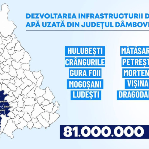 Investiții importante în infrastructura de apă din Dâmbovița
