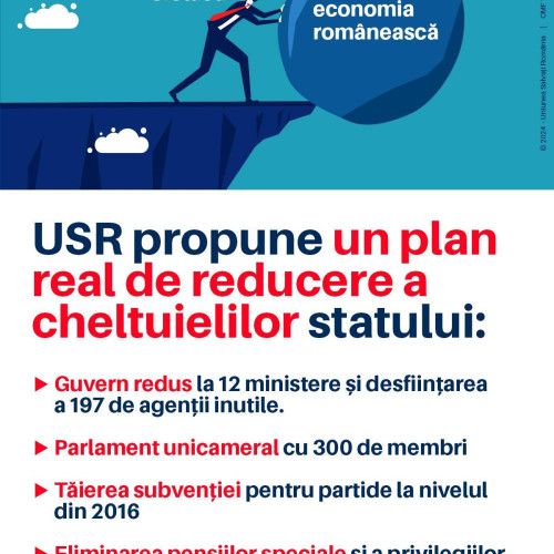 USR avertizează: Recesiunea bate la ușa României