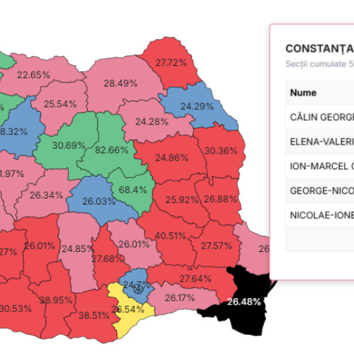 Clasamentul voturilor la alegerile din județul Constanța