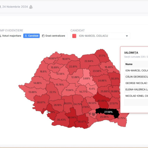 Marcel Ciolacu și Călin Georgescu, lideri la alegerile prezidențiale în Ialomița