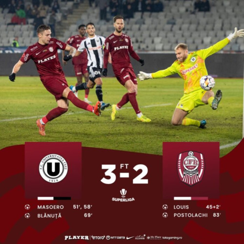 Universitatea Cluj învinge CFR Cluj cu 3-2 în derby-ul local