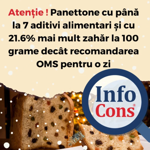 Analiză detaliată a panettonelor pe piața românească