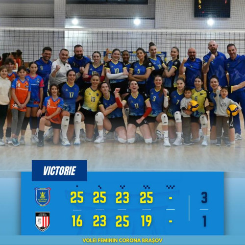 CSM Volei Alba-Blaj înfruntă o nouă înfrângere în Divizia A1