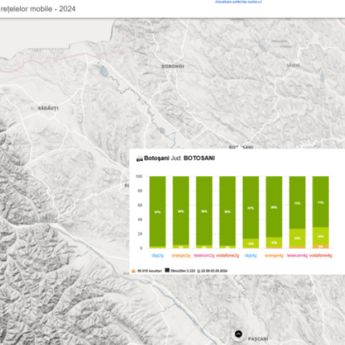 Botoșănenii pot verifica acum calitatea semnalului telefonic
