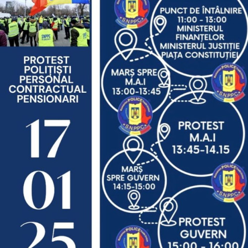 Protest sindical major în București