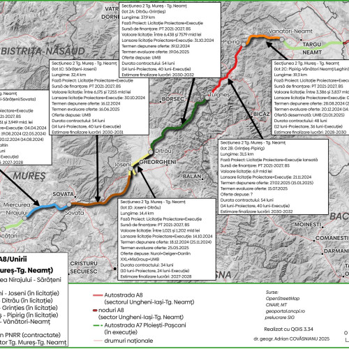 CNAIR a atribuit contractul pentru lotul 2C din autostrada A8