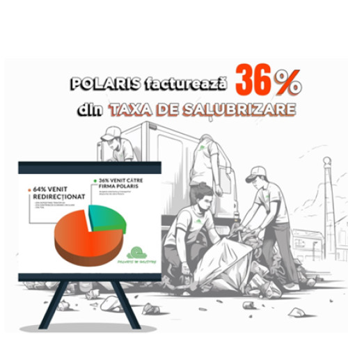 Distribuția taxei de salubrizare în Constanța