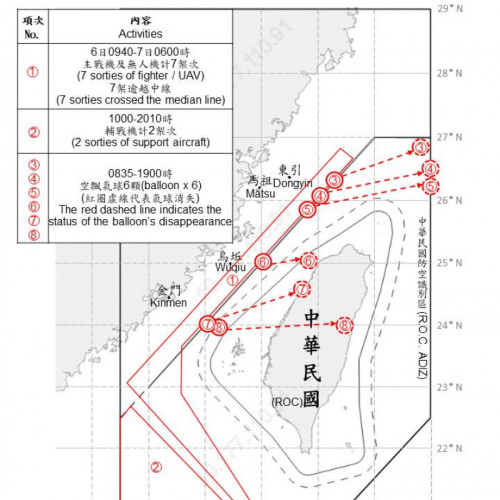 Ministerul Apărării din Taiwan a detectat baloane și activitate militară chineză în jurul insulei