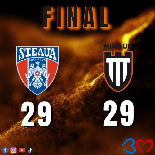 Steaua București și CS Minaur Baia Mare încheie meciul la egalitate, 29-29