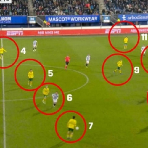Controversă în Eredivisie: KNVB confirmă rezultatul meciului Heerenveen - Fortuna Sittard