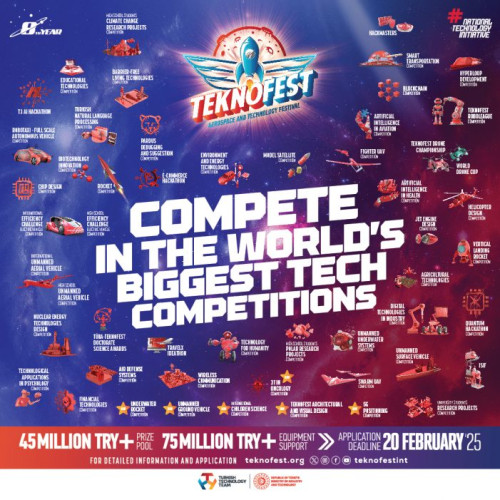 Deschiderea înscrierilor pentru Festivalul TEKNOFEST 2025