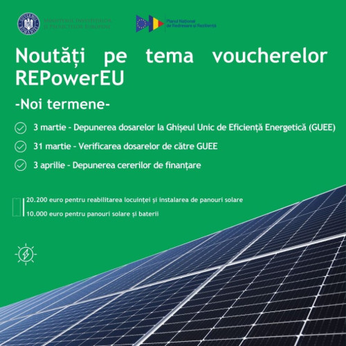 Ministerul Investițiilor a extins termenul de depunere a dosarelor pentru voucherele de eficiență energetică