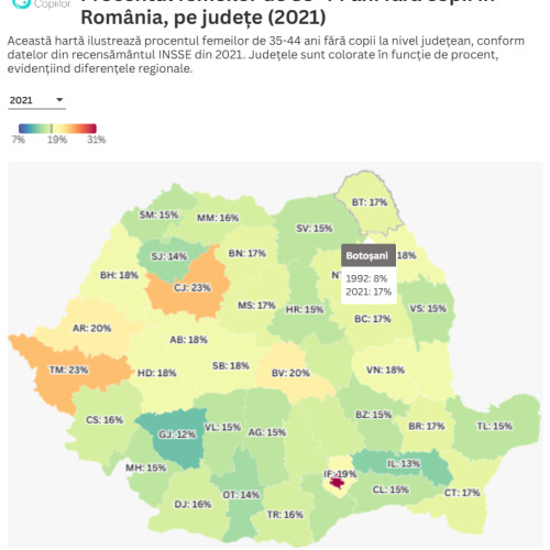 Rata natalității scade în județul Botoșani