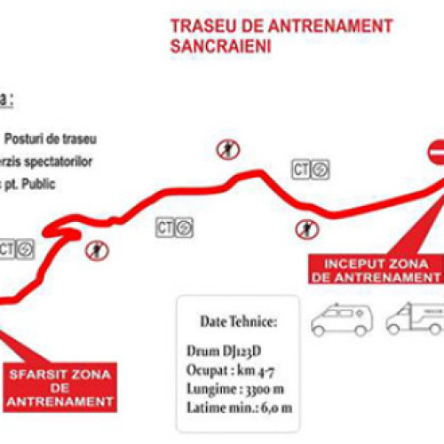 Măsuri de trafic pe drumul județean 123D în Harghita