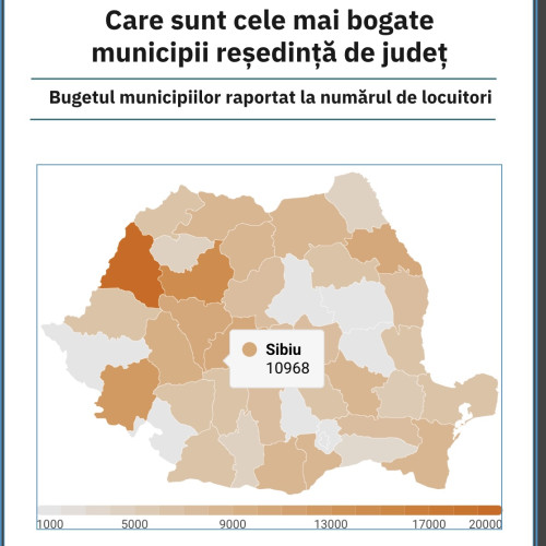Sibiu, pe locul 4 în clasamentul municipiilor după buget pe cap de locuitor