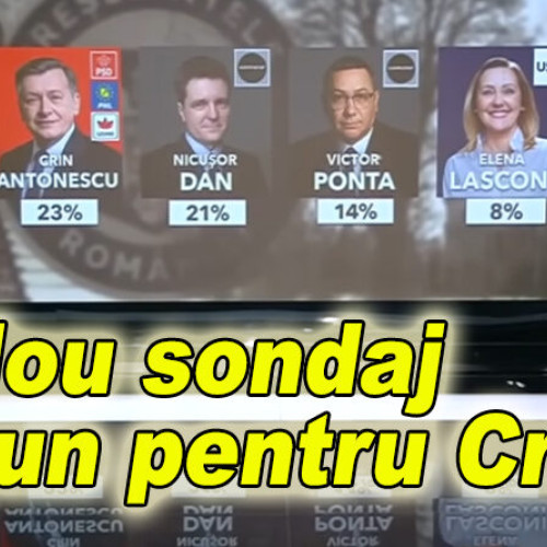 Crin Antonescu, pe locul 2 într-un nou sondaj